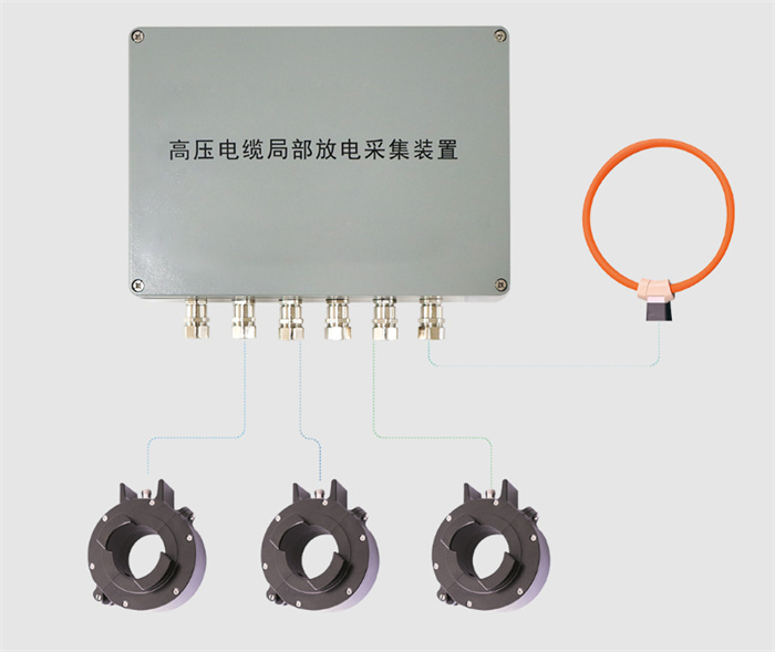 高压电缆局部放电在线监测系统